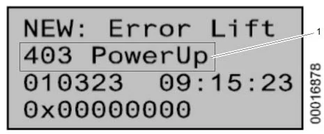 Control System CO SC 1 Configuration and Diagnostics