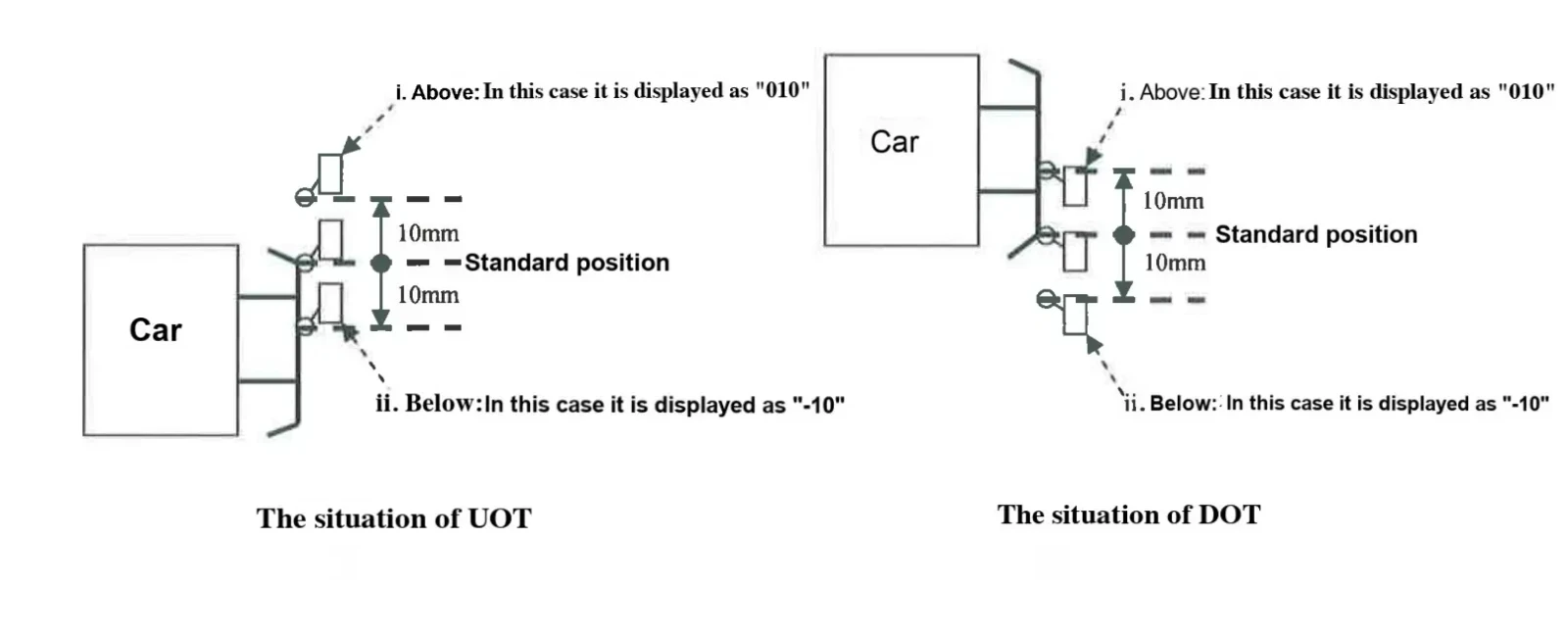 Mitsubishi Elevator VFGLC Terminal Switch Configuration Manual