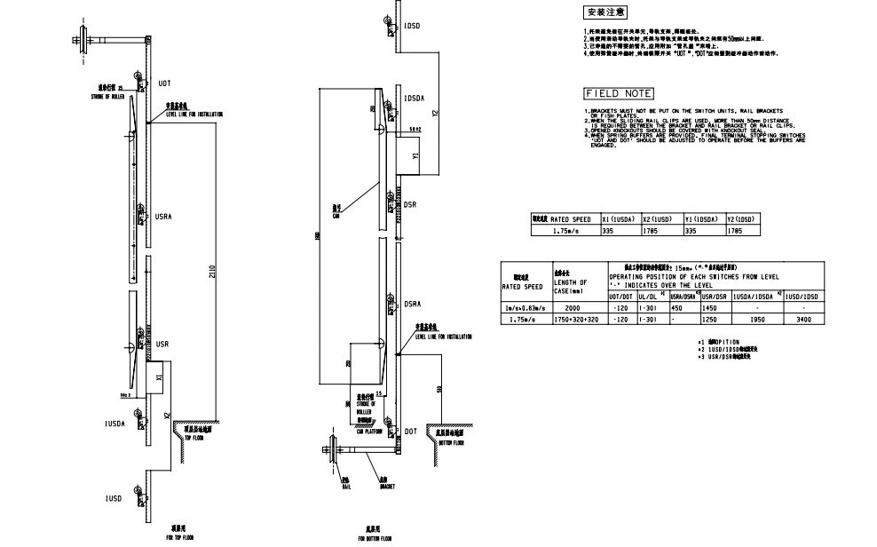MRL Terminal Switch Installation
