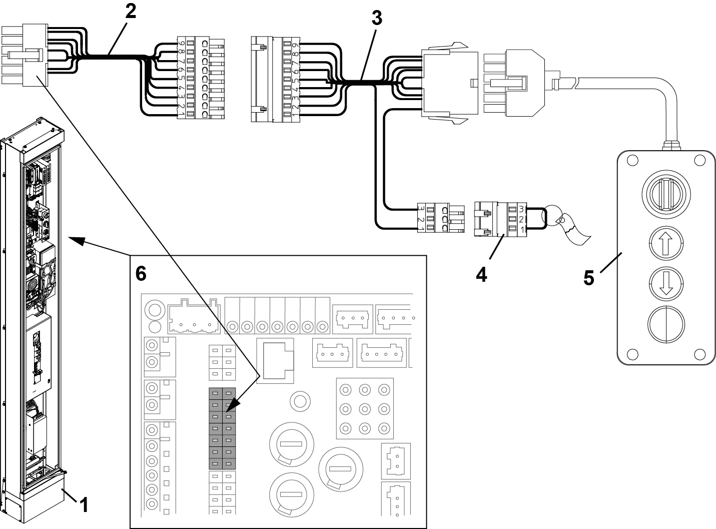 CO SC 1 Motor & Inverter Testing: DC Link, Current Loop & Zero Position Check