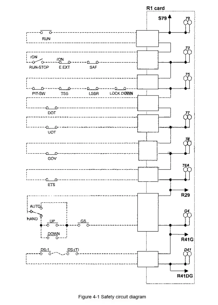 Shanghai Mitsubishi Elevator Main Electrical Circuit Troubleshooting Guide