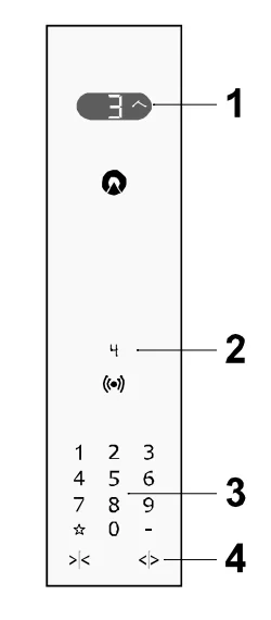 3300AP elevator user interface and configuration