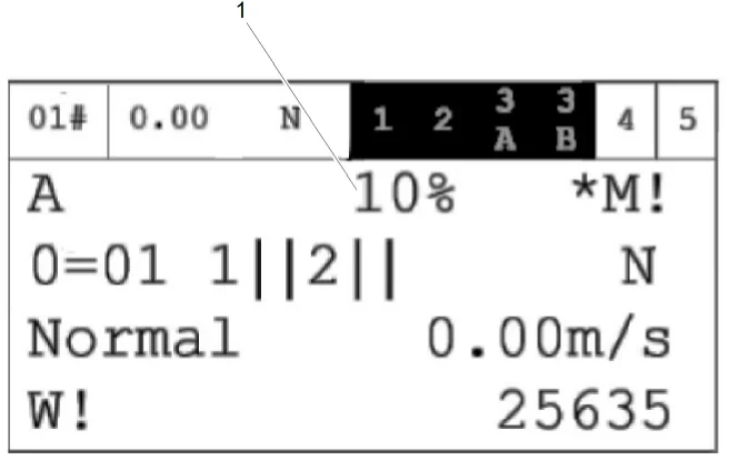 Control System CO SC 1 Configuration and Diagnostics