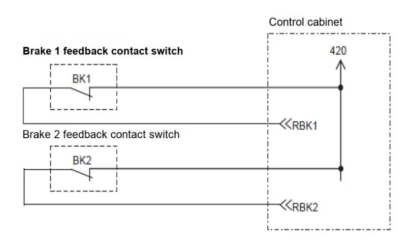 Mitsubishi UCMP Car Unexpected Movement Protection Technical Manual