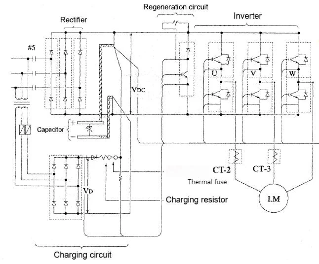 Elevator Main Electrical Circuit Troubleshooting Guide - Main Circuit (MC)