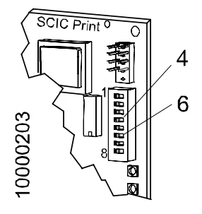 3300AP elevator user interface and configuration