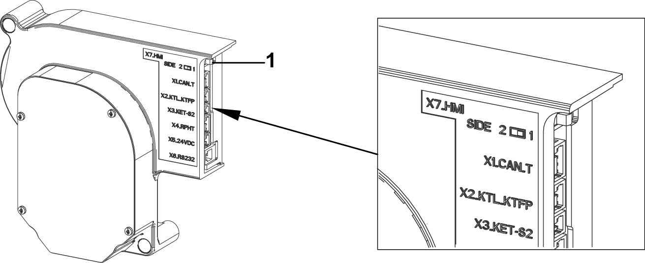 CO SC 1 Door Drive Setup: VD15/VD35, SCANIBV Configuration