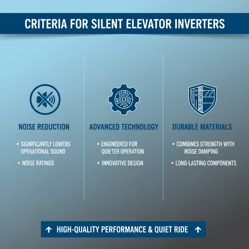 2026 Top Companies for Best High Quality Silent Elevator Inverters