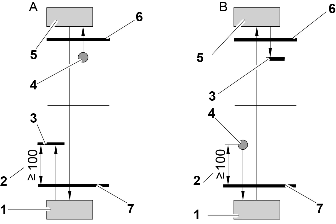 CO SC 1 AC GSI Setup: Shaft Information System & ETSL Configuration