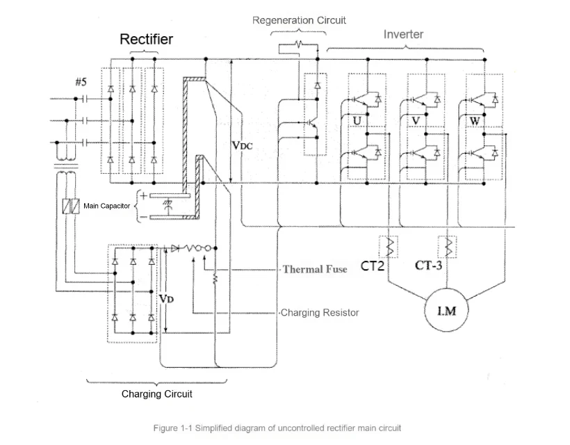 Shanghai Mitsubishi Elevator Main Electrical Circuit Troubleshooting Guide