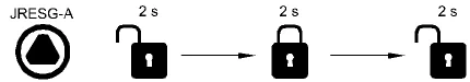 Control System CO SC 1 Configuration and Diagnostics