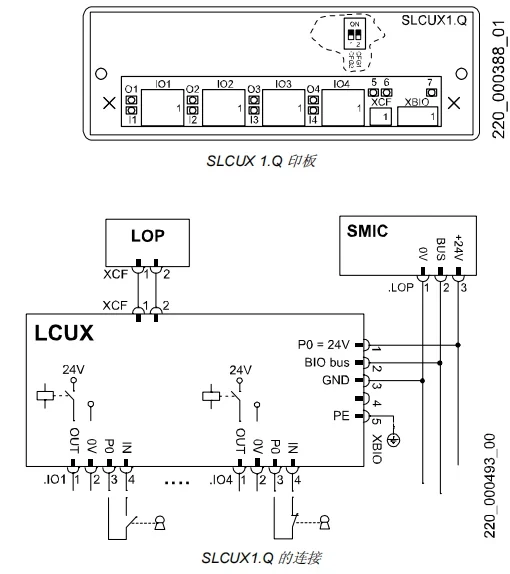 Introduction to 3300 Elevator PCB Board and Components