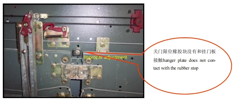 Troubleshooting Guide for 3300 Elevator Door Operator