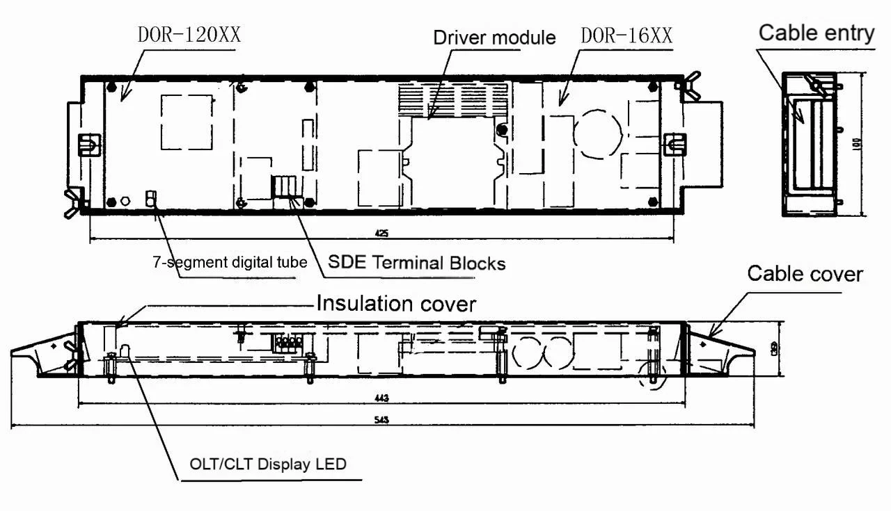 موقع مؤشرات LED التشخيصية على لوحات الدوائر المطبوعة DOR-16XX/120XX