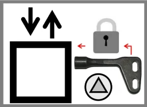 CO SC 1 Tasks: Step-by-Step Procedures for Elevator Testing & Maintenance