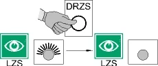 Control System CO SC 1 Configuration and Diagnostics