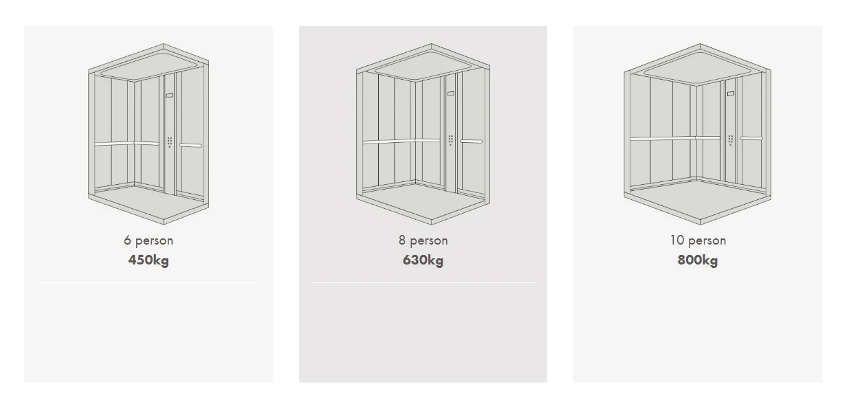 Elevator Alternatives Guide: Dimensional Specifications from Small Home Elevators to Commercial Passenger Elevators