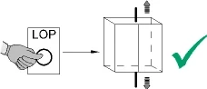 Control System CO SC 1 Configuration and Diagnostics