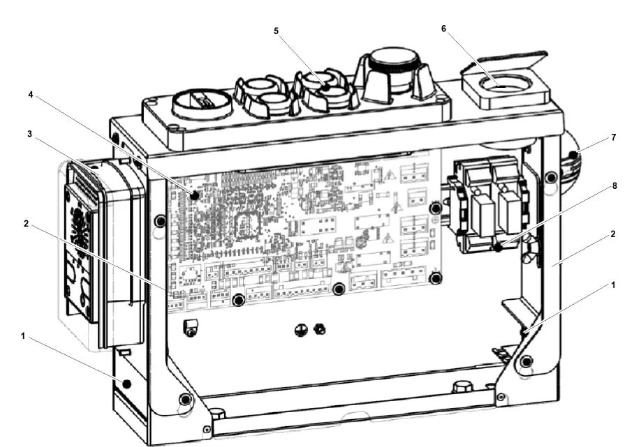 CO SC 1 Components Overview: Control Cabinets, Car Cabinets, HMI & PCBs