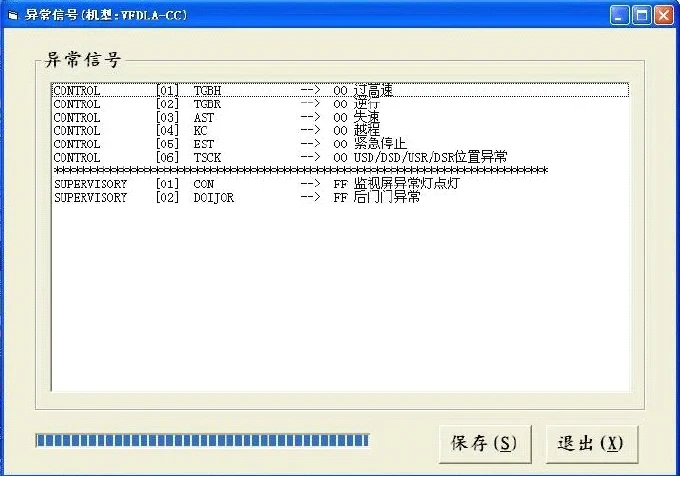 Mitsubishi Elevator Troubleshooting Basic Operation Procedures