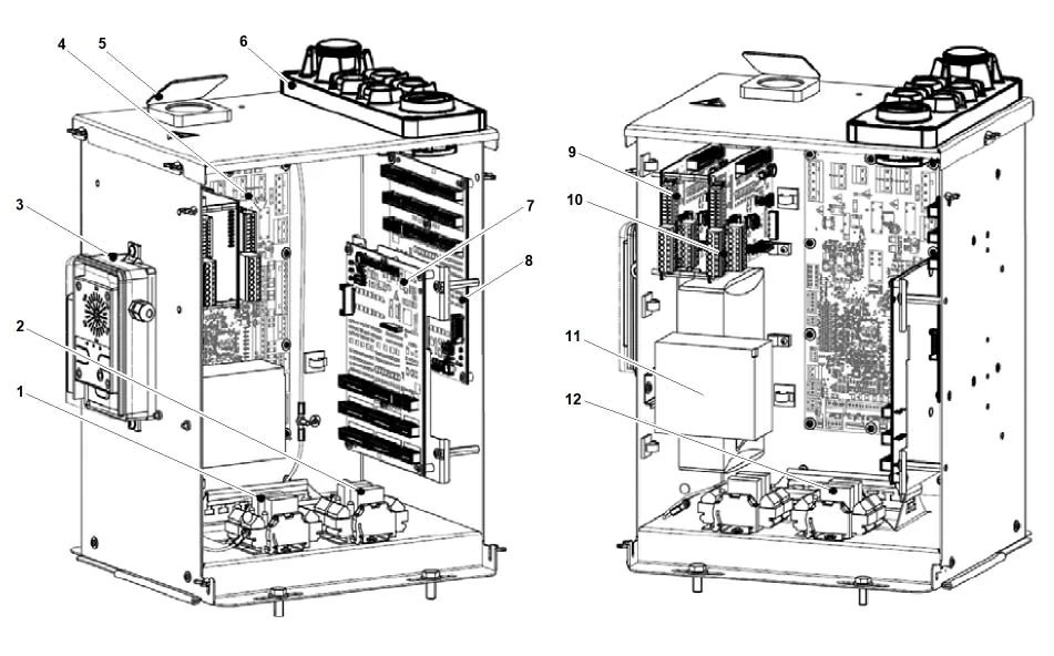 CO SC 1 Components Overview: Control Cabinets, Car Cabinets, HMI & PCBs