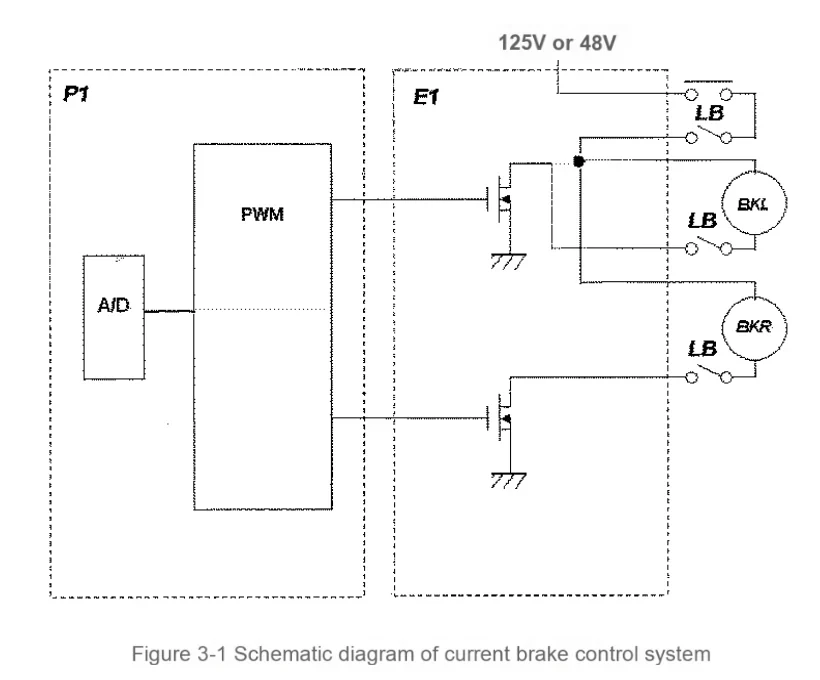 Shanghai Mitsubishi Elevator Main Electrical Circuit Troubleshooting Guide