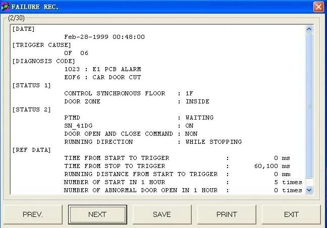 Mitsubishi Elevator Troubleshooting Basic Operation Procedures