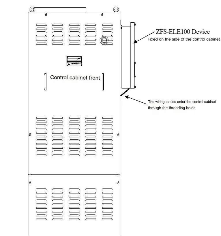 Mitsubishi UCMP Car Unexpected Movement Protection Technical Manual
