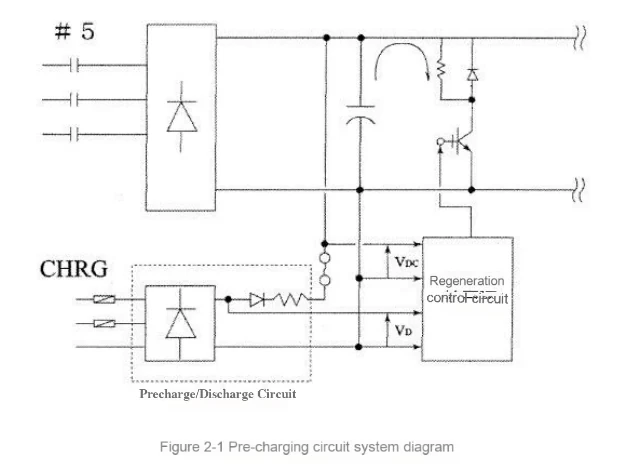Shanghai Mitsubishi Elevator Main Electrical Circuit Troubleshooting Guide