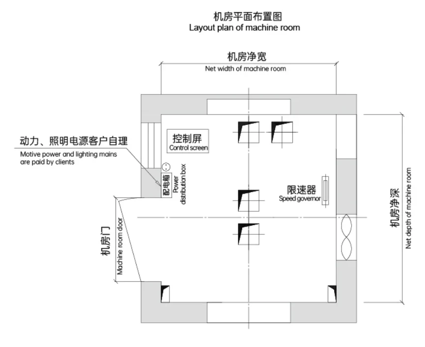 elevator machine room equipment layout traction machine control cabinet