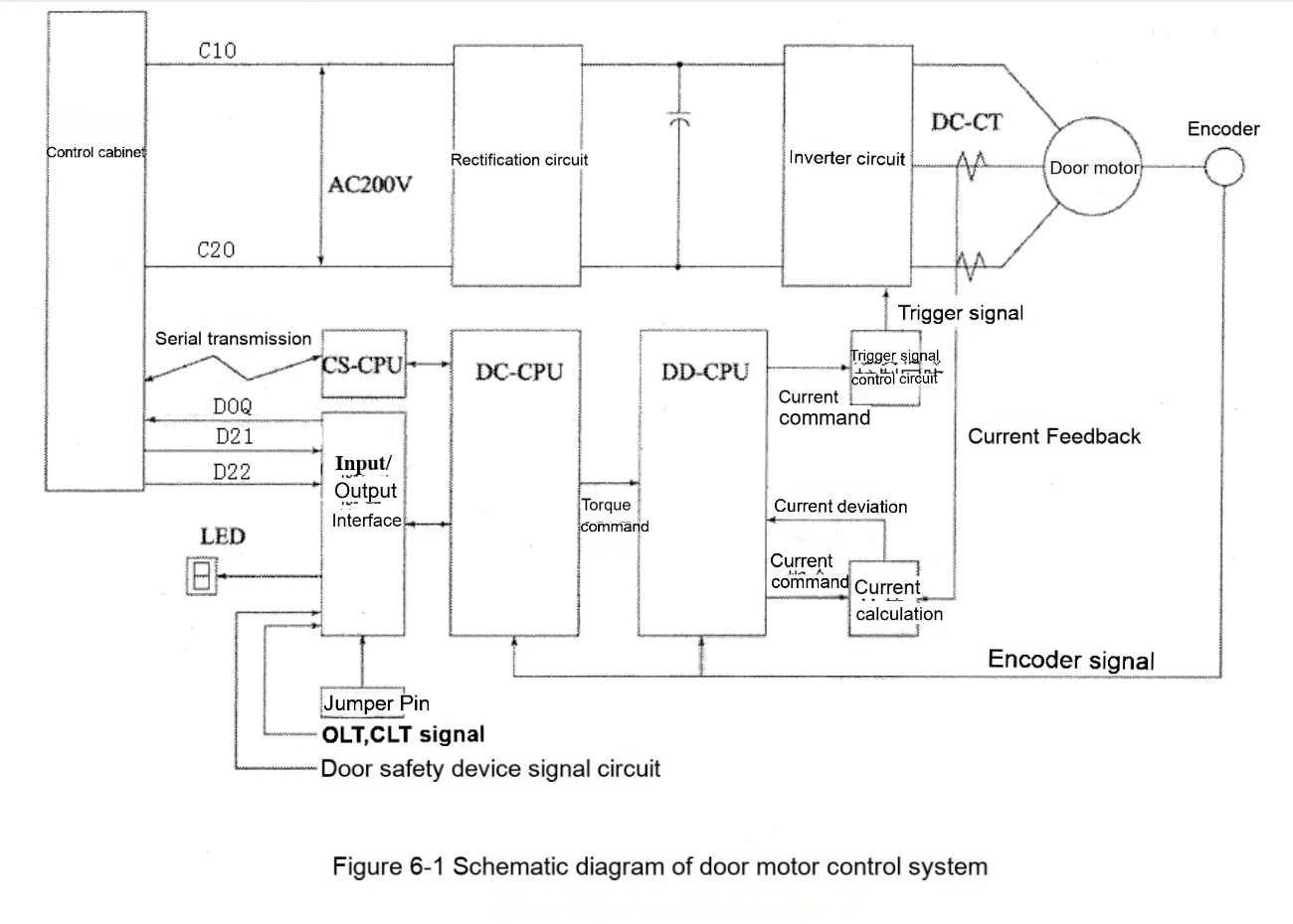 Shanghai Mitsubishi Elevator Main Electrical Circuit Troubleshooting Guide
