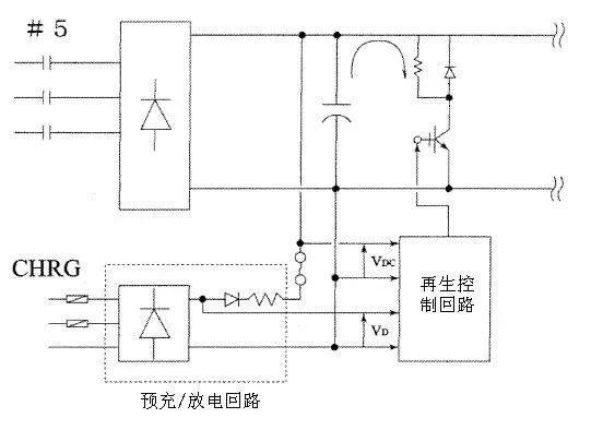 Mitsubishi Elevator Power Circuit (PS) Troubleshooting Guide